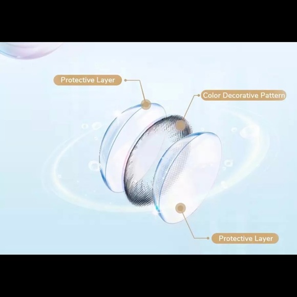 Pure Hazel Lens - Picture 5 of 6